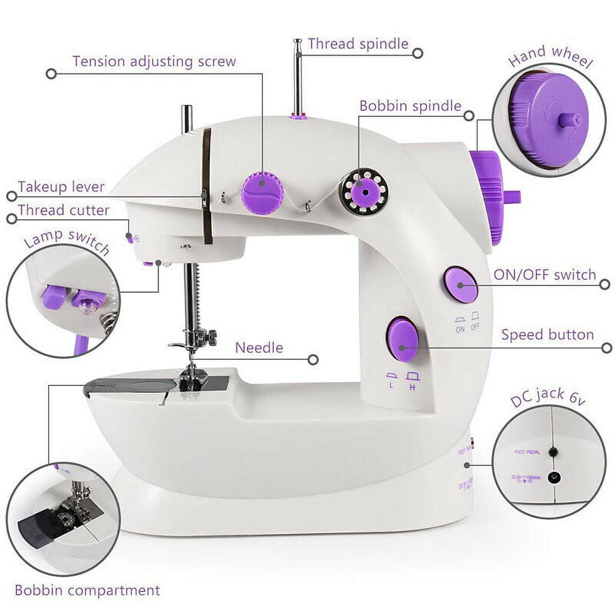 BSHAPPLUS Portable Mini Stitch Sewing Machine, Double Speed Switch with Lamp Thread Cutter, Extension Table, Sewing Kit for Beginner Adult Kids Arts Crafts Household, Travel