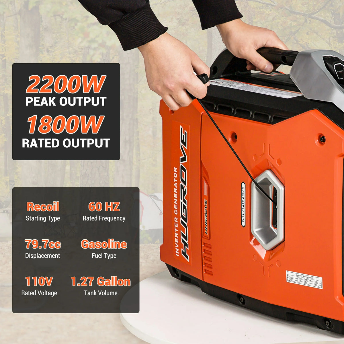 Segmart 2200W Portable Inverter Generator, Gas Powered Super Quiet Generator with 6H Runtime, Eco-Mode, Ultra Lightweight Design for Camping, Home Backup & RV Use, EPA Compliant