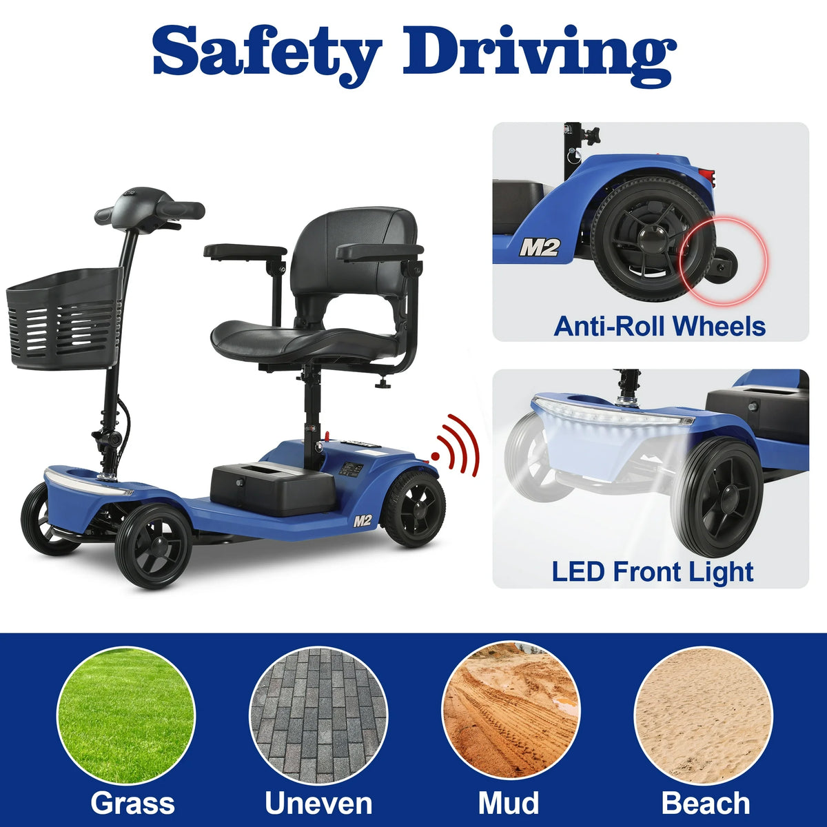 4 Wheel Mobility Scooter, Portable Electric Motorized Scooters for Seniors, Long Travel Lightweight Compact Scooter with Wide LED Head Light, Outdoor Power Scooter With Anti-Tip Tires, Blue