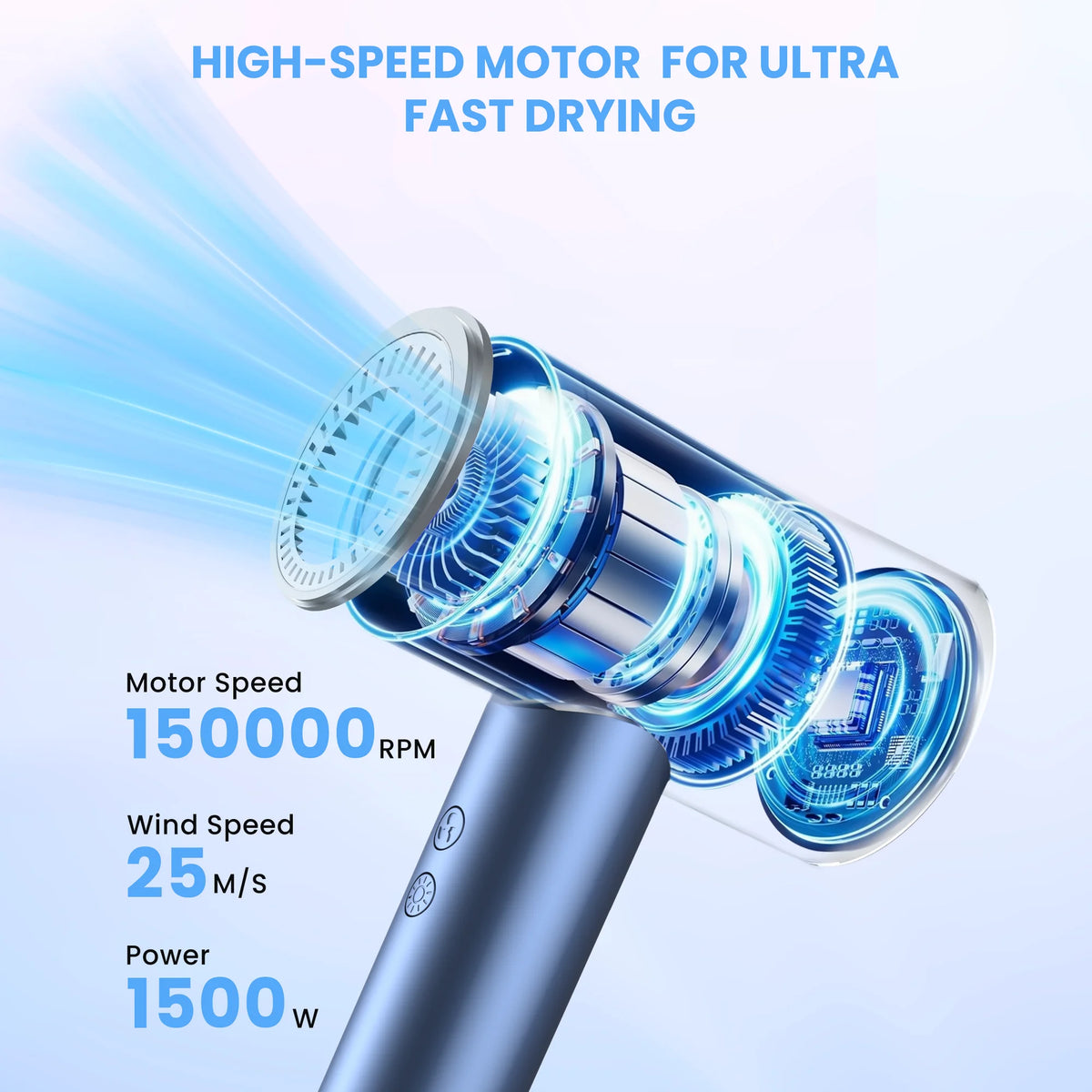 Professional High Speed Hair Dryer with 150,000 RPM Motor for Fast Drying,5 Temps,3 Speeds