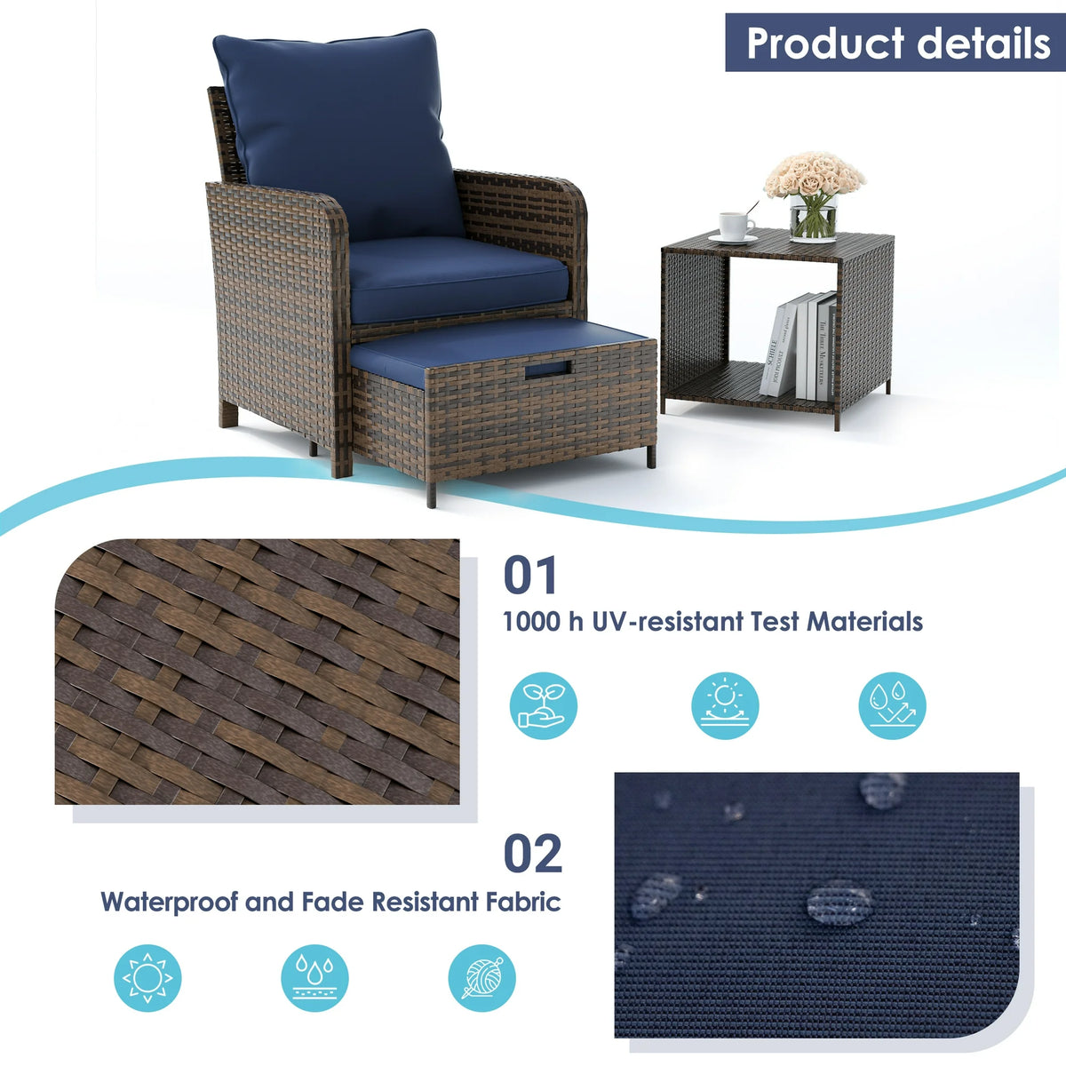 UDPATIO Balcony Furniture 5 Piece Patio Furniture Set, Outdoor Patio Chair , Navy
