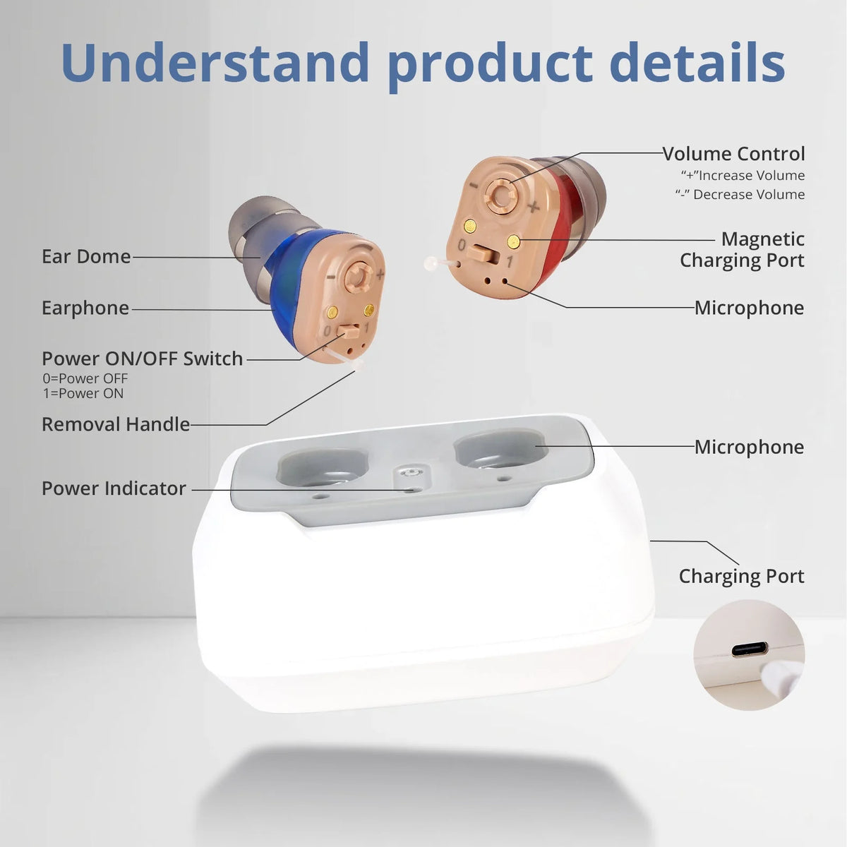 ELCTRTICI Hearing Aids for Seniors, Rechargeable Hearing Aids with Charging Dock, Noise Cancellation, Lightweight & Invisible Design (Beige)