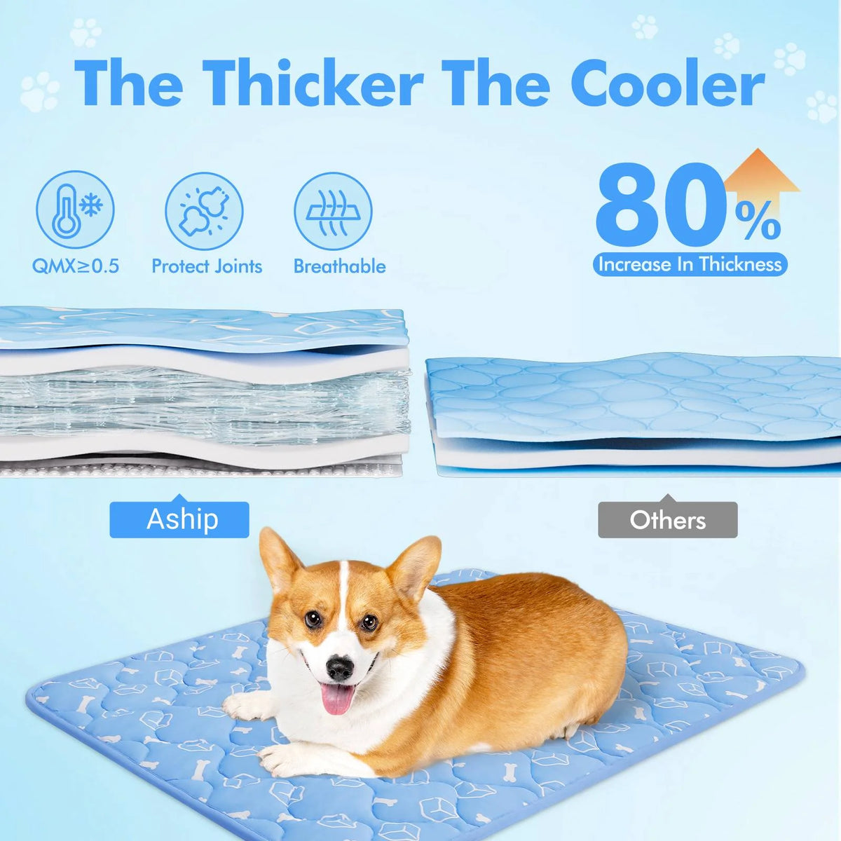 Aship Thicken Dog Cooling Mat, 32 x44 Self Cooling Mat for Puppy,, QMX 0.5 Breathable Color Changing Pad, Anti Slip Waterproof Washable