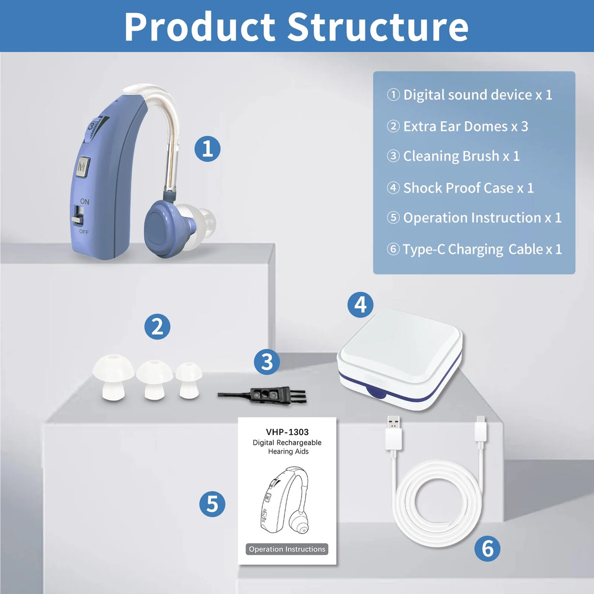 ELCTRTICI Rechargeable Hearing Aid for Adults – Noise-Cancelling, 2 Frequency Modes, Adjustable Volume Hearing Aid,Blue