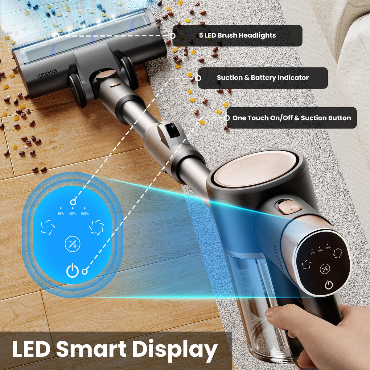 Moifoi Cordless Stick Vacuum Cleaner, 50min 2200mah, Led Display Screen, Lightweight for Carpet Floor Pet Hair Home, Grey, 5.5lb