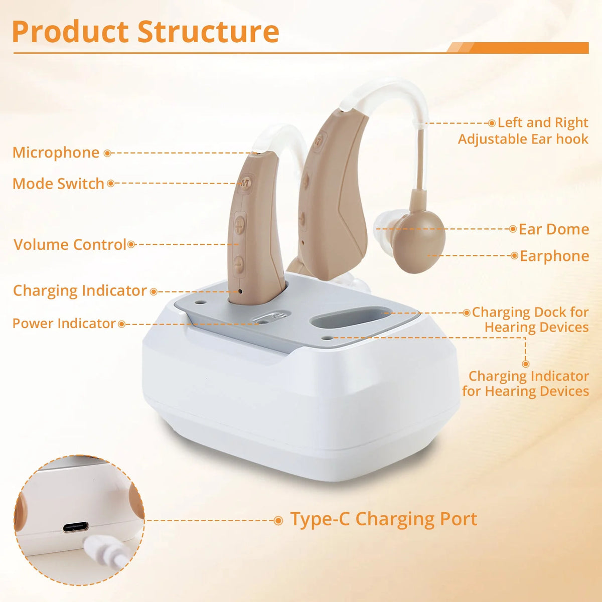 ELCTRTICI Rechargeable Hearing Aids for Adults, 4 Noise Reduction Modes, 20H Long-Lasting Battery & Portable Charging Dock, Comfort Fit Beige Hearing Aids