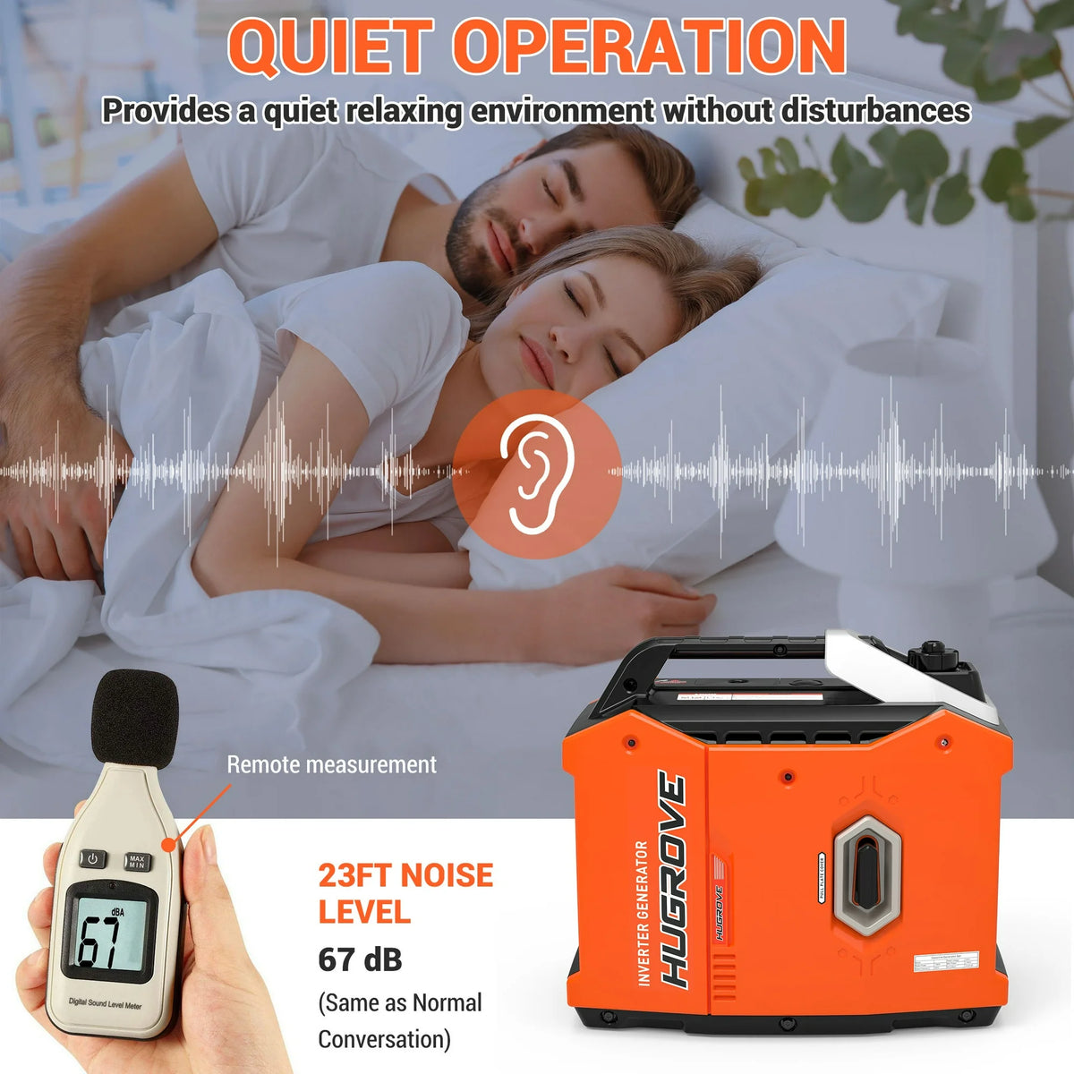 Segmart 2200W Portable Inverter Generator, Gas Powered Super Quiet Generator with 6H Runtime, Eco-Mode, Ultra Lightweight Design for Camping, Home Backup & RV Use, EPA Compliant