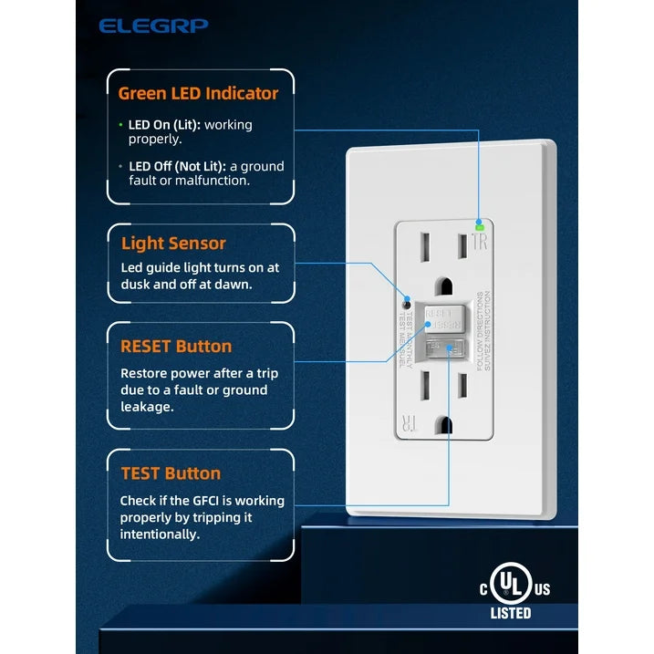 ELEGRP GFCI Outlet 15 Amp, Self-Test GFCI Electrical Outlet with Thinner Design, Wall Plate included, UL Listed, White 3PC