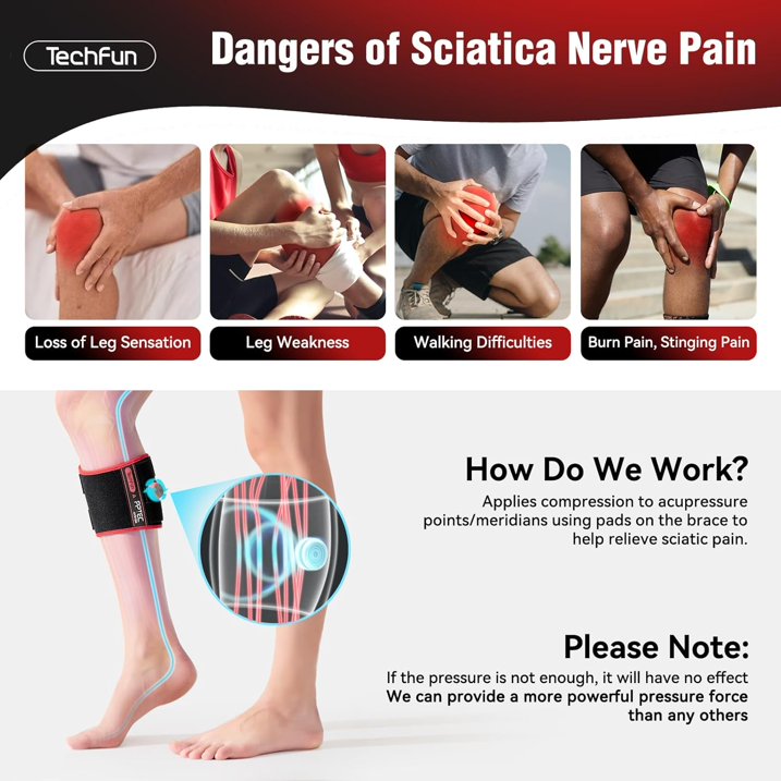 Sciatica Pain Relief Devices 2025 New Sciatica Pain Relief Brace with Adjustable Knob and 2 Versions Pressure Pad for Sciatica Nerve, Lower Back Hip Pain Relief,Knee Brace for Men Women