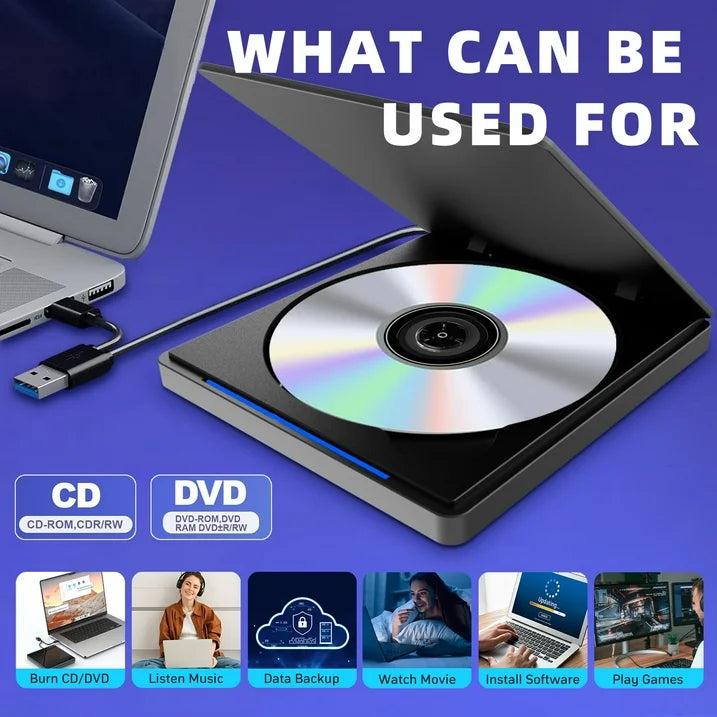 External CD/DVD Drive for Laptop, DVD Player for Laptop, Clamshell Portable Reader Writer, CD Burner External Disk Drive Optical Compatible with Desktop Mac,Windows 11/10/8/7 Linux