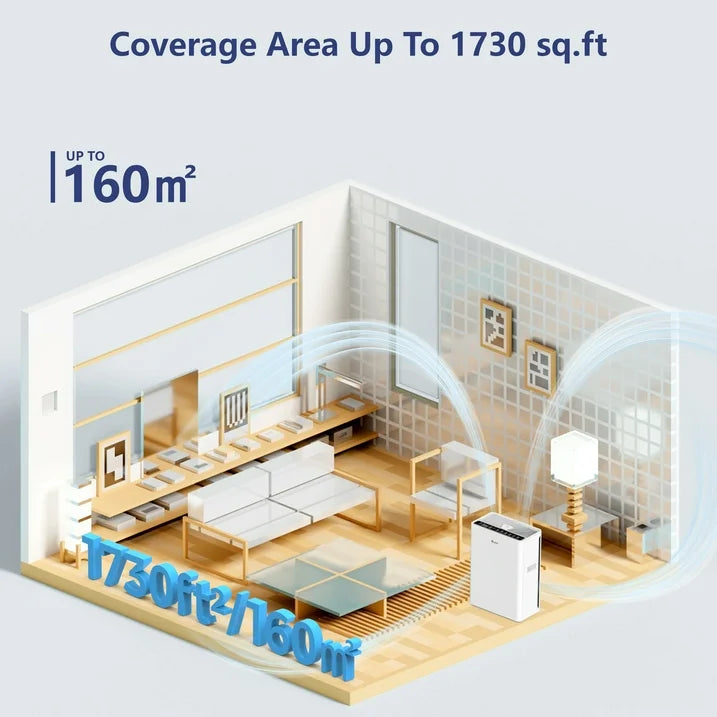 Air Purifiers For Home Large Room Up To 1730 sqft H13 HEPA Air Purifiers Filter With Fragrance Sponge Timer Washable Filter Cover