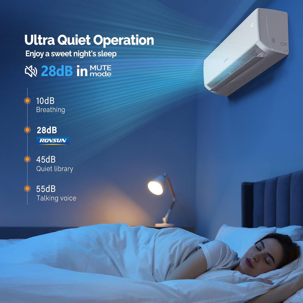 Havato 12,000 BTU Mini Split Air Conditioner AC Unit with Heat Pump & Alexa Googlehome Remote Control