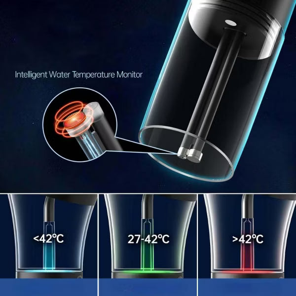 Morfone Electric Ear Cleaning Kit Effective Safe Ear Cleaner Irrigation Flushing System 4 Pressure Modes for Ear Wax Buildup(Gray)
