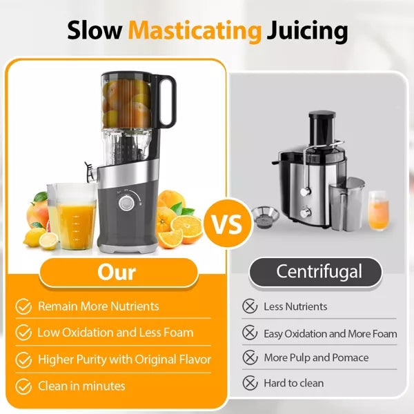 AeittoMega4 Slow Juicer Machines, 4.9" Extra Large Feed Chute for Whole Fruits and Vegetables