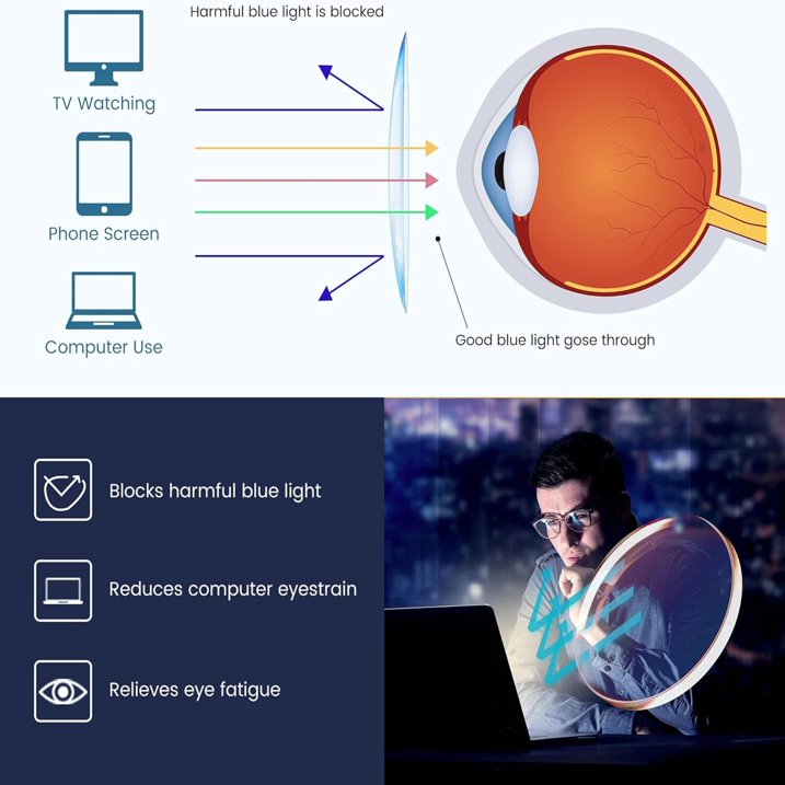 Blue Light Blocking Glasses, Computer Reading/Gaming/TV/Phones Glasses for Women Men, Anti Eyestrain UV Glare, Anti Eyestrain, Leopard