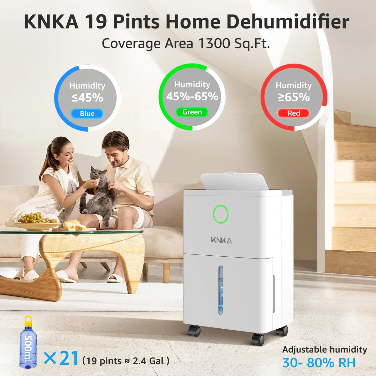 19 Pint Quiet Dehumidifier with Drain Hose, 1300 Sq.ft Dehumidifiers for Home, Smart Humidity Control & Display, 24H Timer, Washable Filter, Idea for Bathroom Basement Bedroom RV Large Room