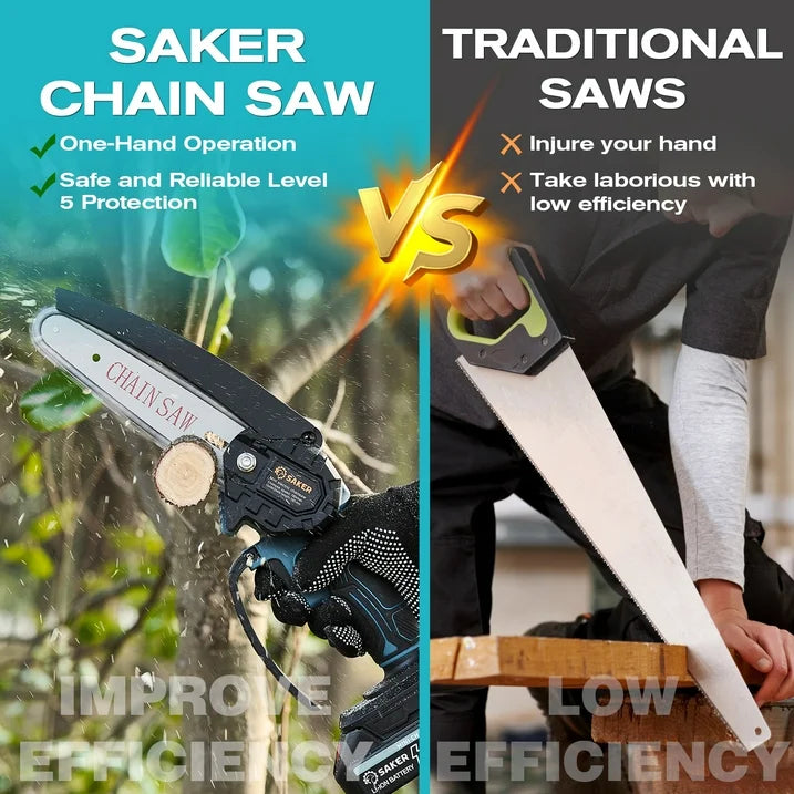 Saker 6 inch Small Handheld Chainsaw with 2 Batteries 2 Chains, Powerful Electric Chainsaw for Efficient Cutting, Ideal for Wood Cutting, Tree Trimming, Blue
