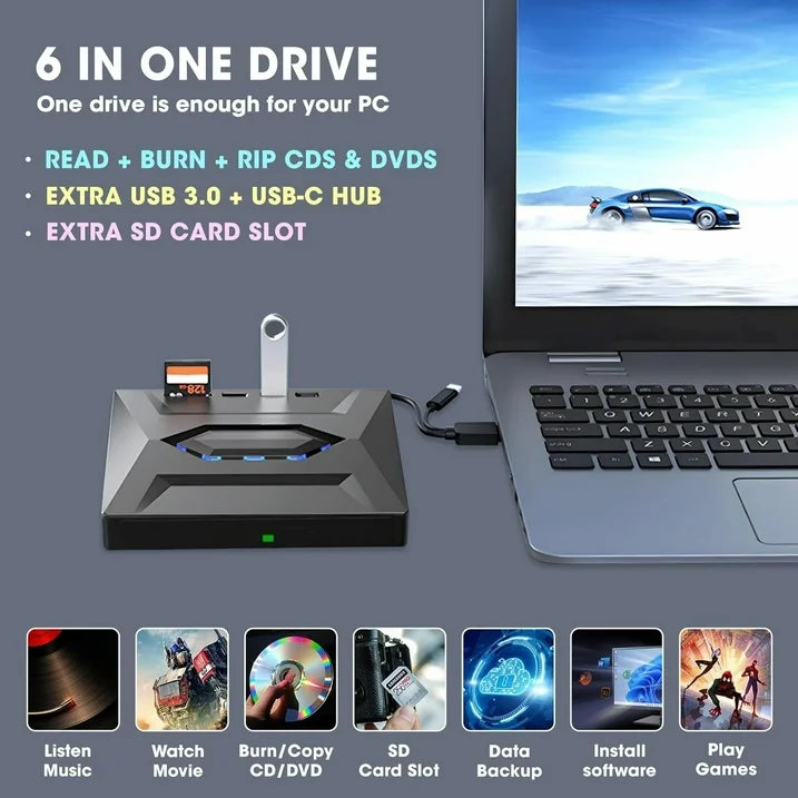 External CD DVD Drive for Laptop, 6 in 1 USB C Portable CD/DVD +/-RW Drive/DVD SD Card Reader, USB 3.0 USB C Hub CD ROM Burner for MacBook Linux OS Windows, Not Blu ray Only Plain DVD Player