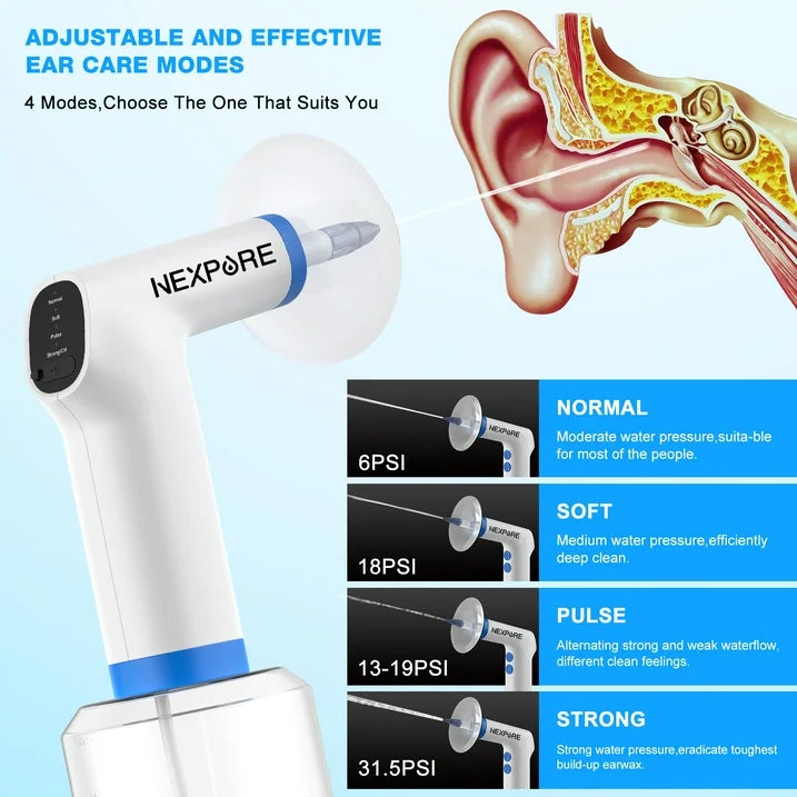 NEXPURE Ear Wax Removal, Ear Cleaning Kit,4 Cleaning Modes, One-Touch Start Water Spray,5 Ear Tips Ear Basin