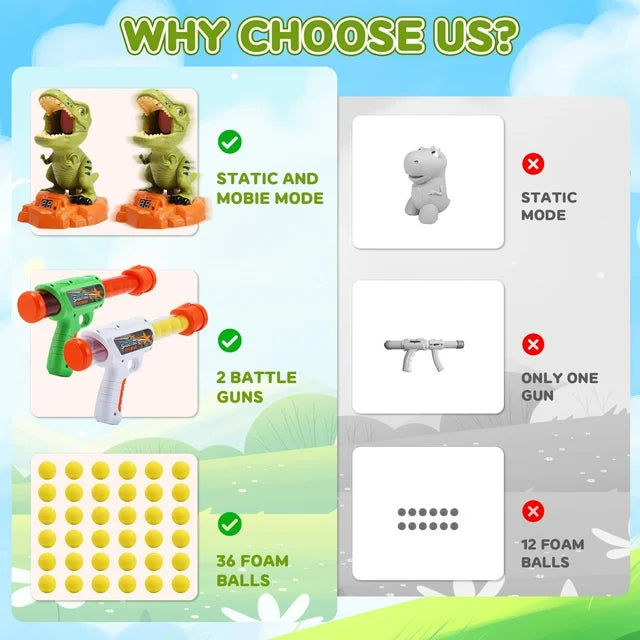 JoyStone Moveable Dinosaur Shooting Game Toy, Shooting Target for Kids with 2 Pump Guns, 48 Foam Balls and LCD Score Record,Electronic Target,Dinosaur Shooting Toys for 4 5 6 7 8 Year Old