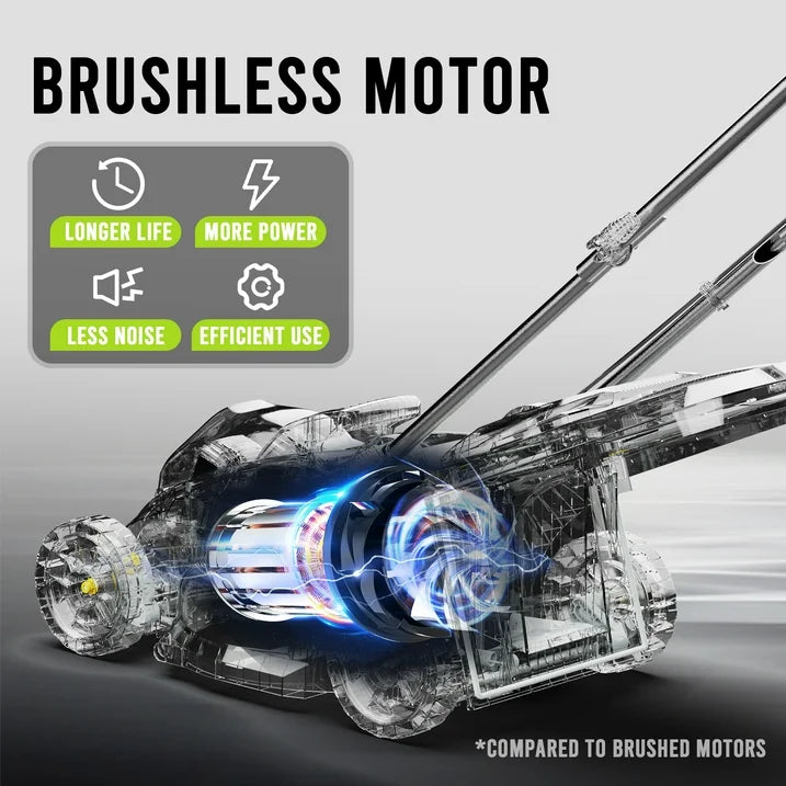 Steelite 13-Inch Cordless Lawn Mower, 21V Electric Lawn Mowers with Brushless Motor for Garden,5 Heights Adjustment, 4.0Ah Battery & Charger Included