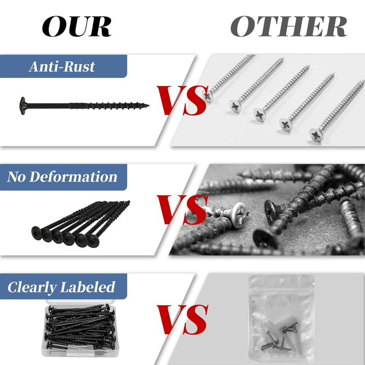 Goobetter Black Phillips Flat Head 5 Inch Wood Screws with Washers #14*5 (25PCS) - Carbon Steel, Heavy Duty, Rust Resistant - for Outdoor Furniture & Deck Building