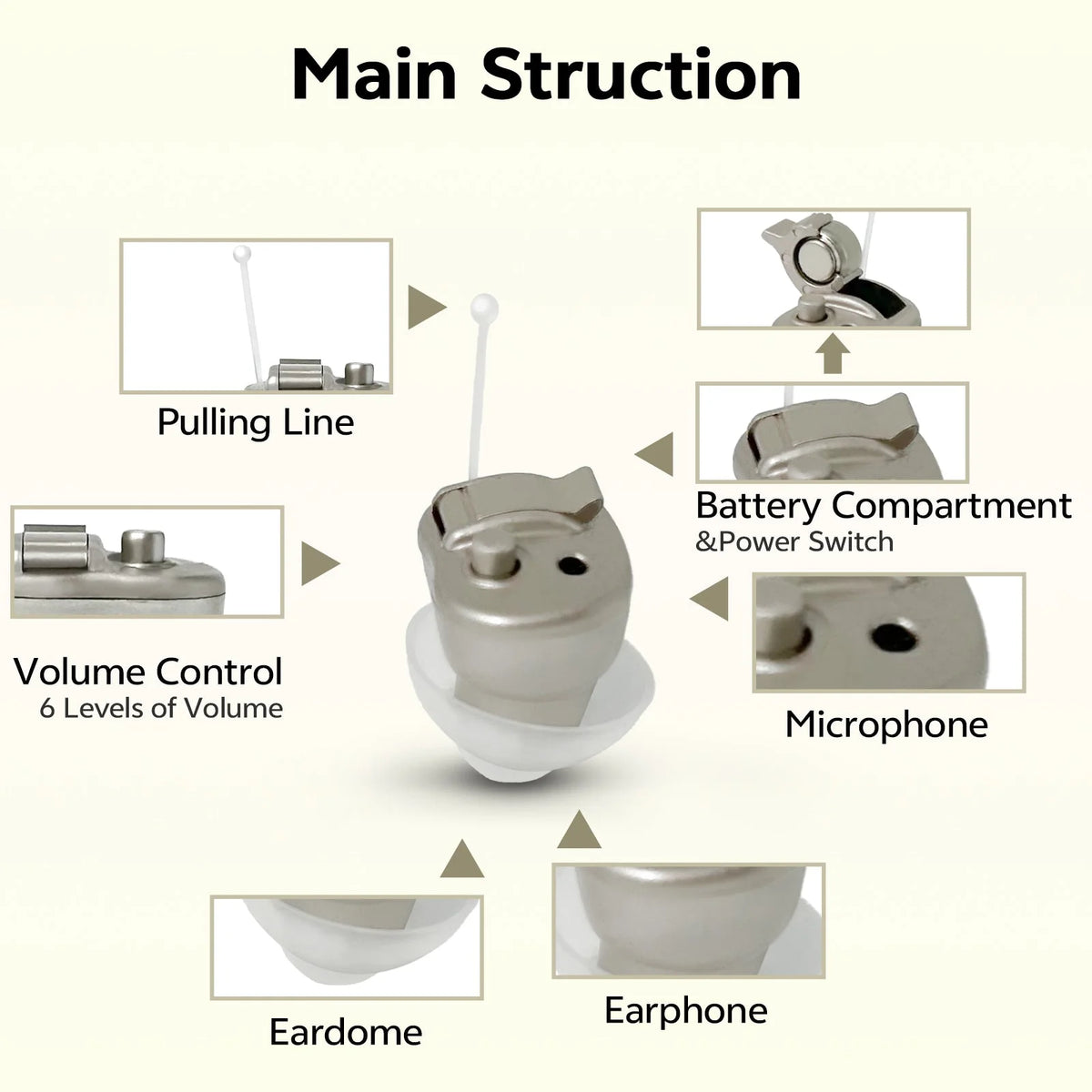 ELCTRTICI Hearing Aid for Adults, Mini Invisible Hearing Aid with Smart Noise Reduction, Gold.