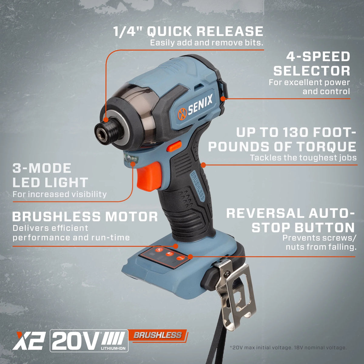SENIX 20 Volt Max* 1/4-Inch Impact Driver, Brushless Motor, 130 Foot-Pound of Max Torque, 3000 RPM (Battery, Charger and Soft Bag Included) PDIX2-M2