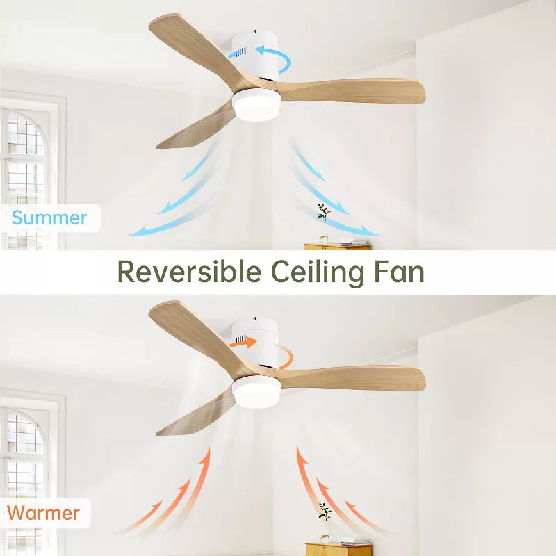 BestParts 52 Inch Ceiling Fan, Lighted Ceiling Fan, Remote Control - 6 Speeds, Ultra Quiet DC Motor, Solid Wood Blades