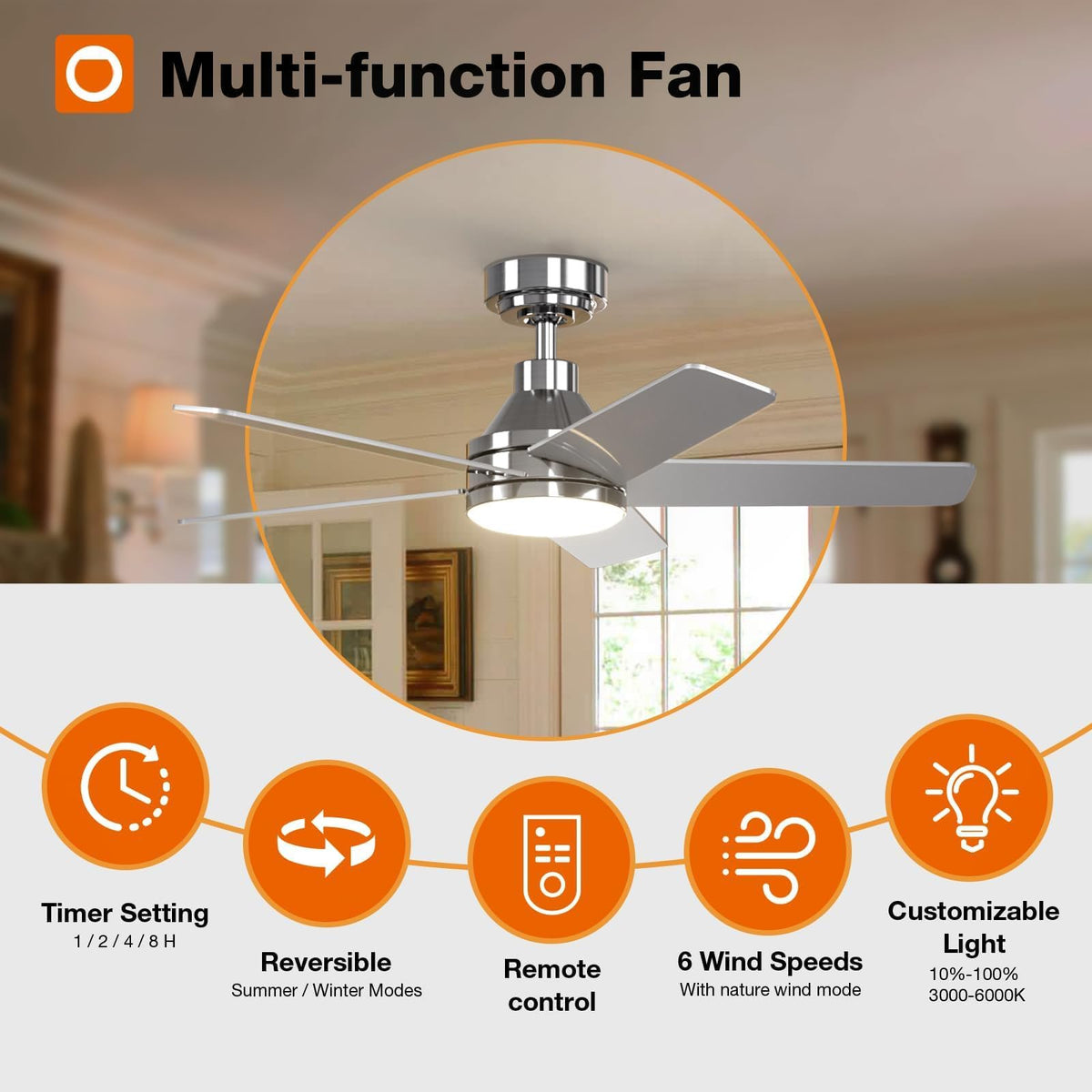 45 Inch Ceiling Fan with Light and Remote Control Ceiling Fan for Bedroom, Farmhouse, Indoor/Outdoor Use White
