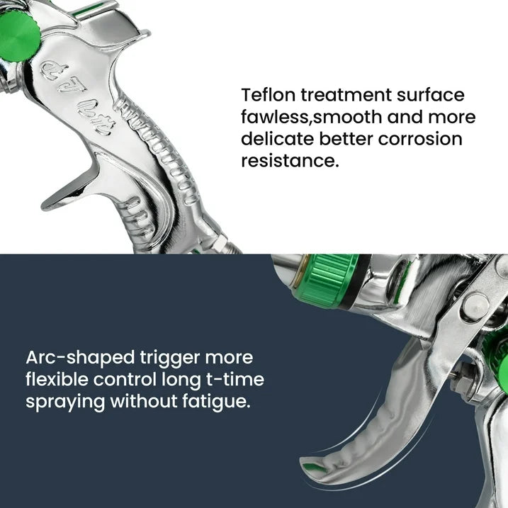Sentryse Professional HVLP Spray Gun Set Gravity Feed Air Spray Gun with 1.4, 1.7, 2.0mm Nozzles for Auto Paint, Primer, Touch Up