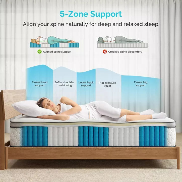 Serweet 10 inch 5-Zone Hybrid Mattress Queen