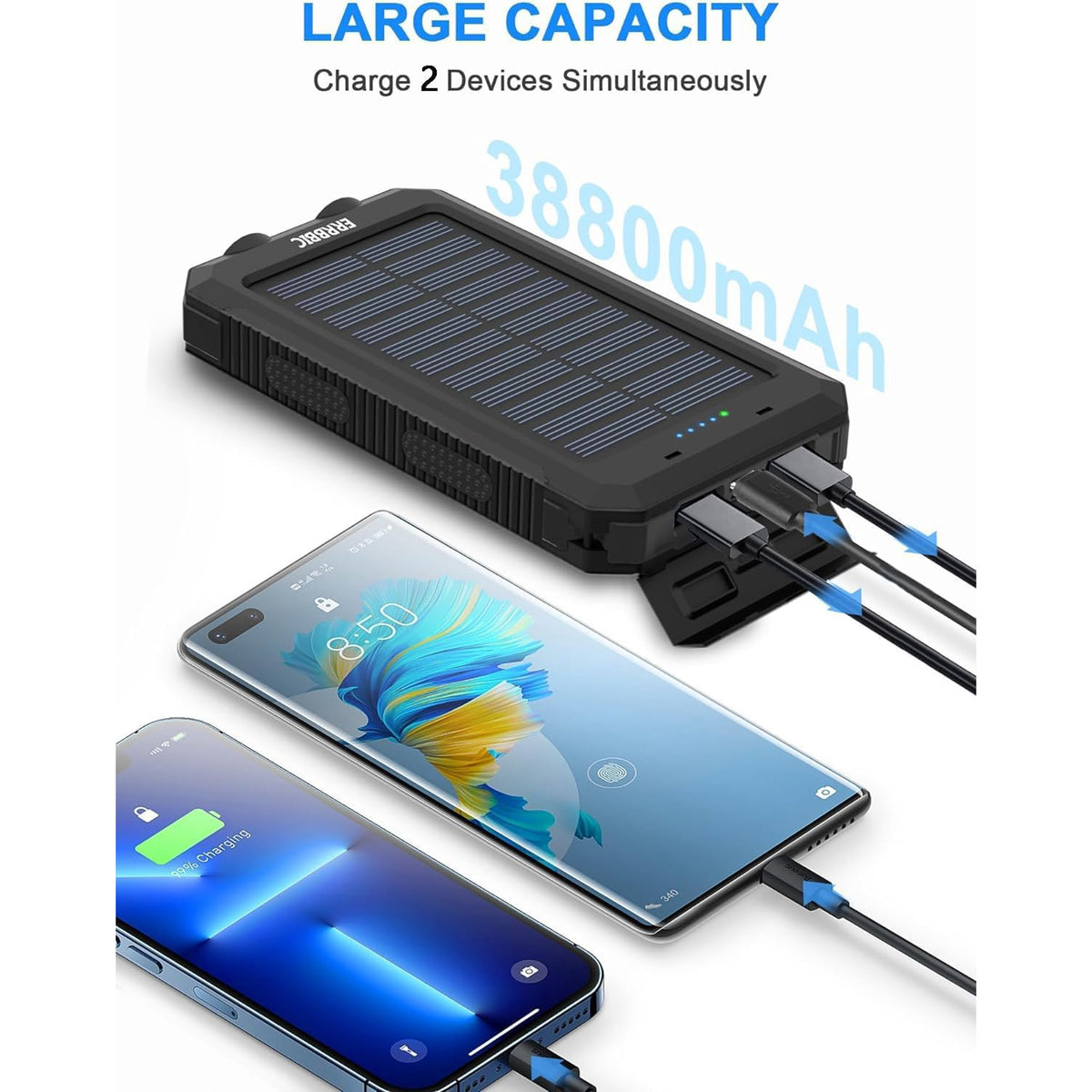 CATGOOD Solar Power Bank 30000mah, Portable Charger, Waterproof Battery Backup Charger, Solar Panel Charger with Dual LED Flashlights, Suitable for Outdoor Camping Travel(Black)