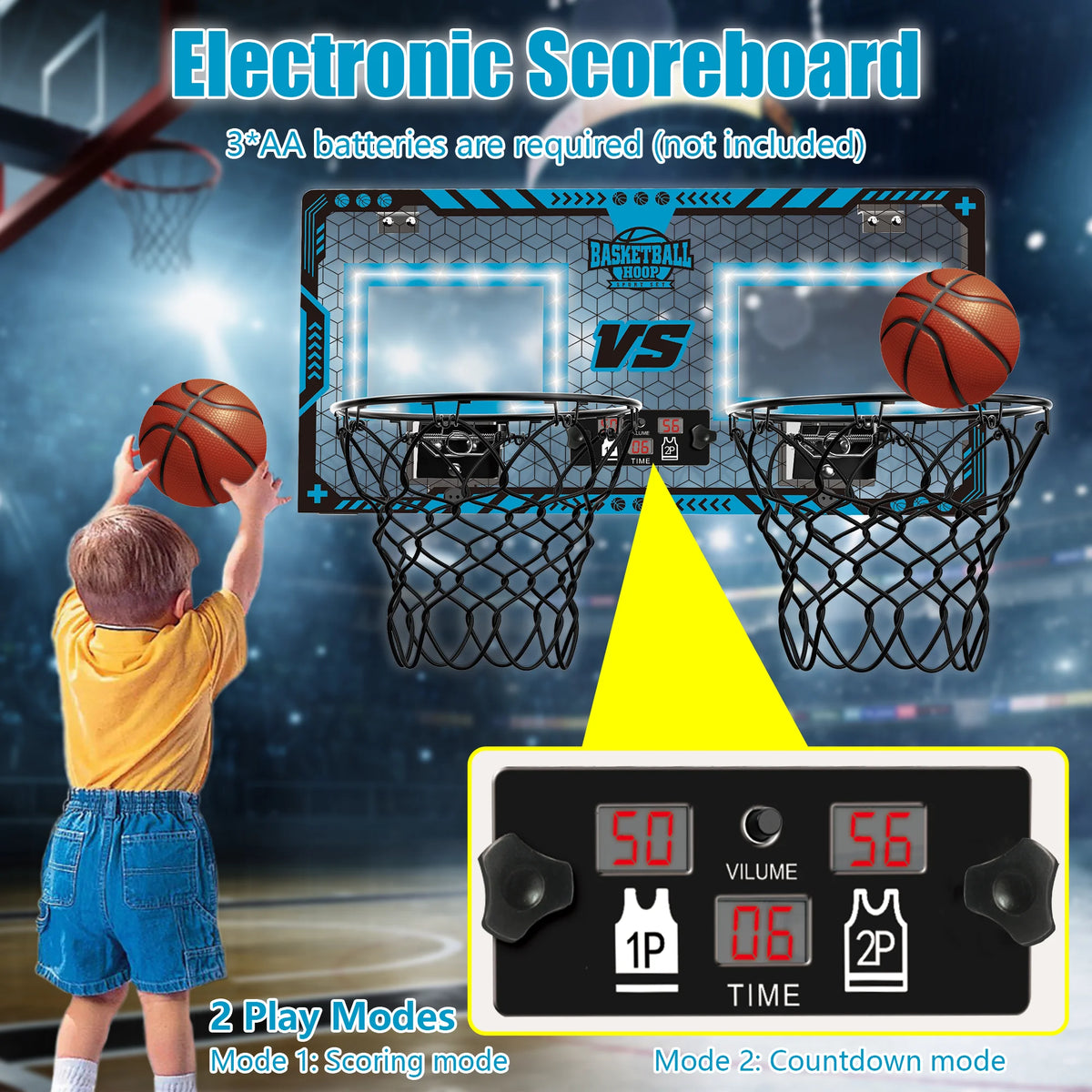 Richgv Double Shot Basketball Hoop for Kids, Indoor 2 Player Basketball Hoop with Electronic Scoreboard, Boys Toys Mini Door Basketball Hoop with 2 Balls