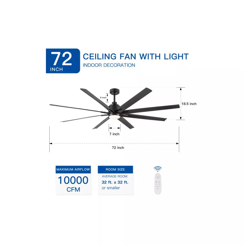 BestParts 72 Smart Black Ceiling Fan with LED Light & App Control 6 Speed, 3 Temp, Quiet