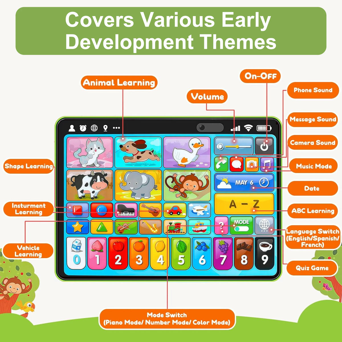 Richgv Kids Learning Tablet Trilingual Learning Pad, Educational Montessori Toy Interactive Musical Toys for 1 Year Boys Girls