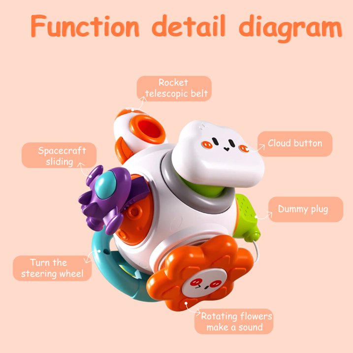 QXQ Montessori Toddler Toys for 1 3, 6 in 1 Travel Activities Busy Board Cube, Baby Sensory Toys for 6 12 18 Months Baby Gifts, One 2 3 Year Old Infant Boys Girls Educational Learning Toys (Rocket)