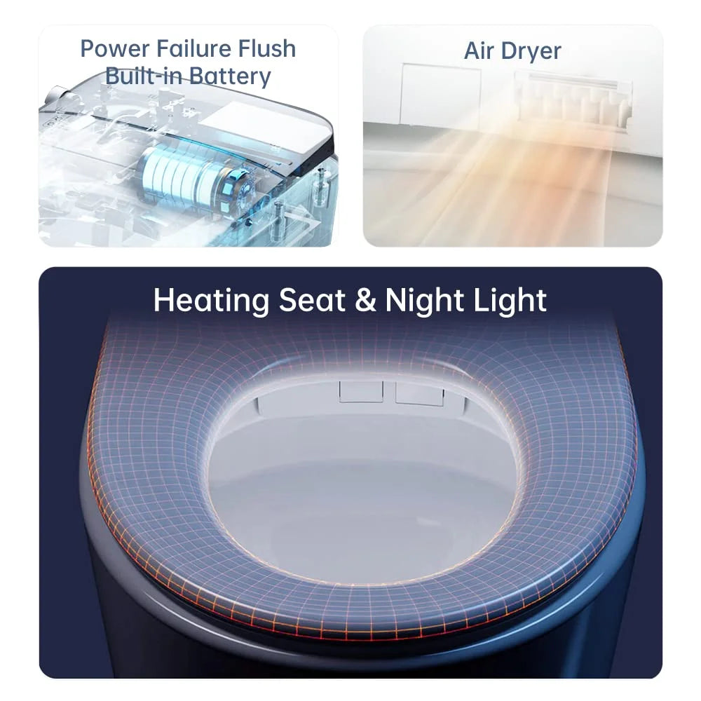 EPLO Smart Toilet Bidet Tankless, Auto Open/Close Lid, Elongated Dual Flush One Piece Toilet