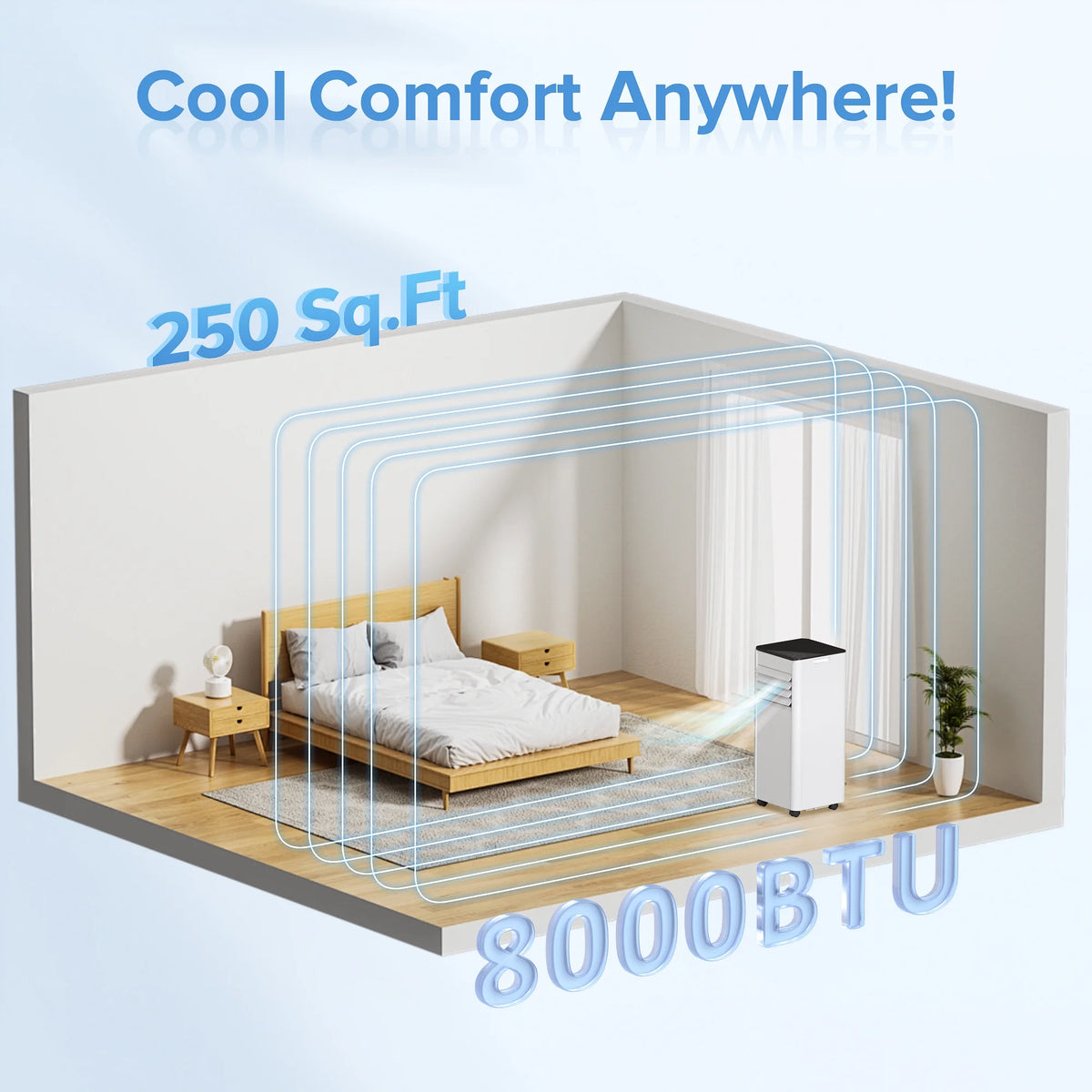 Havato 5000BTU (8000 BTU ASHRAE) Portable Air Conditioner, 4-in-1 AC unit, Cooling/Dehumidifier/Fan/Sleep,  Remote Control