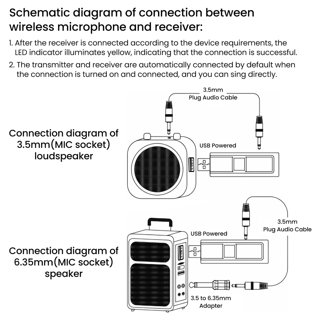 Fixdono Wireless Microphone, Dual Karaoke Microphone System, Handheld Cordless Microphone for Party, Karaoke, Singing, Wedding