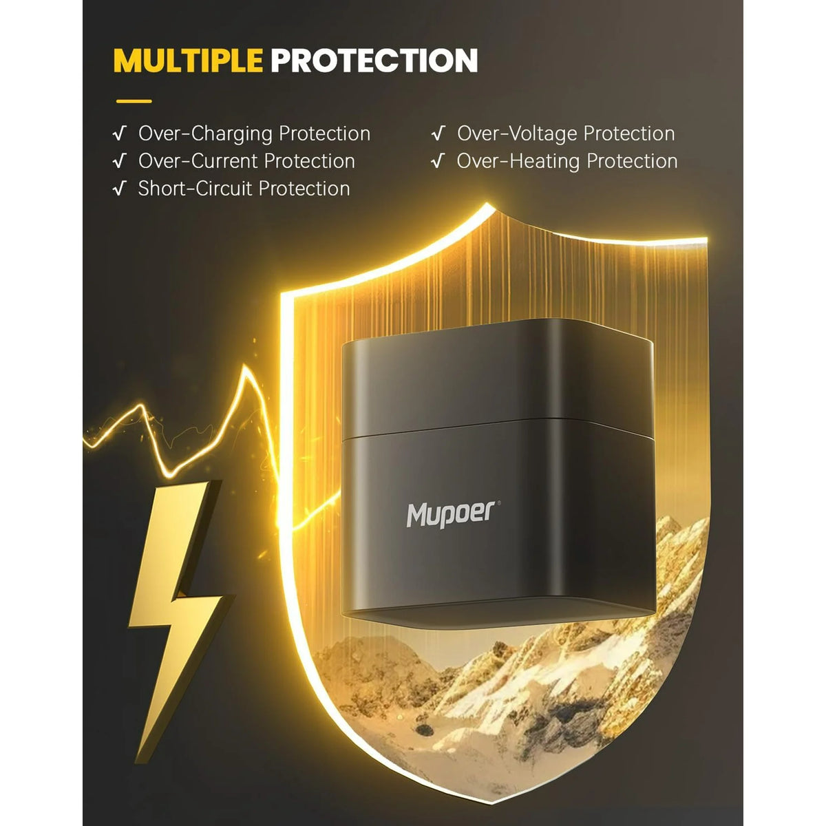 Rechargeable AA Lithium Batteries with Charging Storage Box, 8 Count 3600mWh 1.5V Double A Batteries 1600 Cycles, Long Lasting Rechargeable with for Toy、Camera, Golden