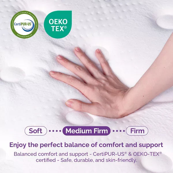 Sersper 14 Inch Pillow Top Hybrid Mattress - 5-Zone Pocket Innersprings, Motion Isolation, Heavier Coils