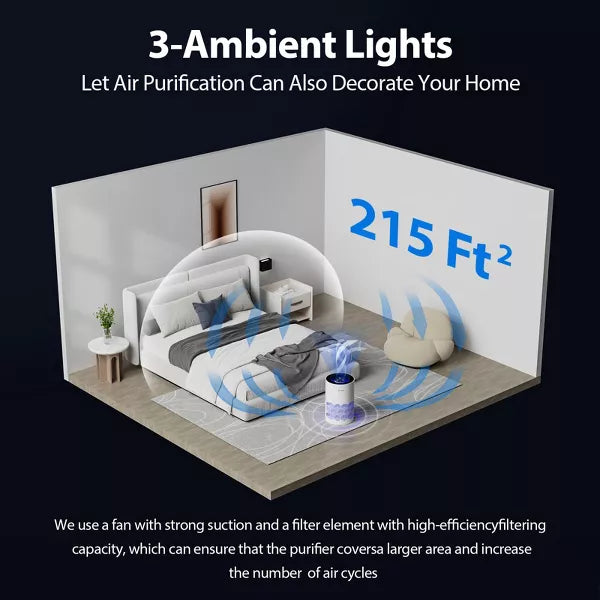 FreAire Air Purifiers for Home Covers Up to 1086 Ft², HEPA Air Purifier with RGB Lights, Air Cleaner for Pets Dust Smoke Pollen Dander Smell white