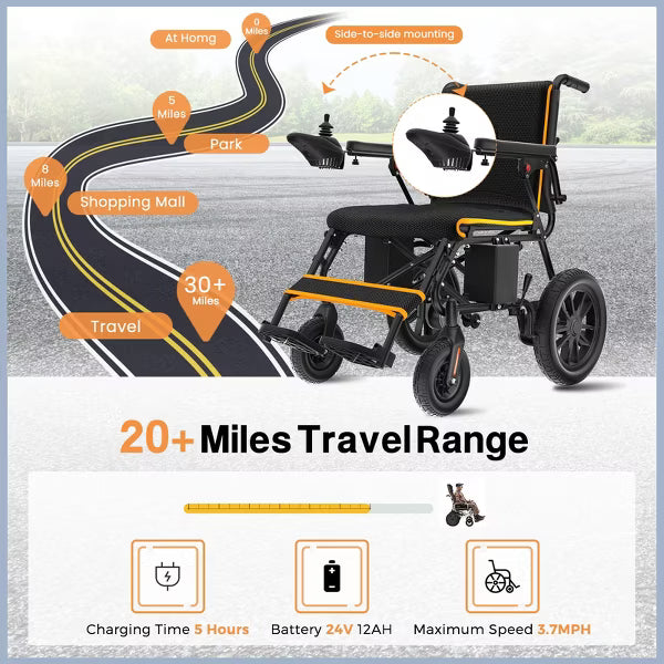 KERDOM Electric Wheelchairs for Adults Lightweight Foldable, 500W Dual Motors Power Wheelchair, All Terrain Travel Motorized Wheelchairs for Seniors