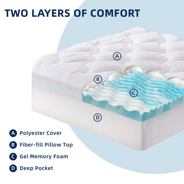 Dyonery 3" Cooling Memory Foam Mattress Topper – Dual Layer Gel & Plush, Deep Pocket, Back Pain Relief, Queen & Full