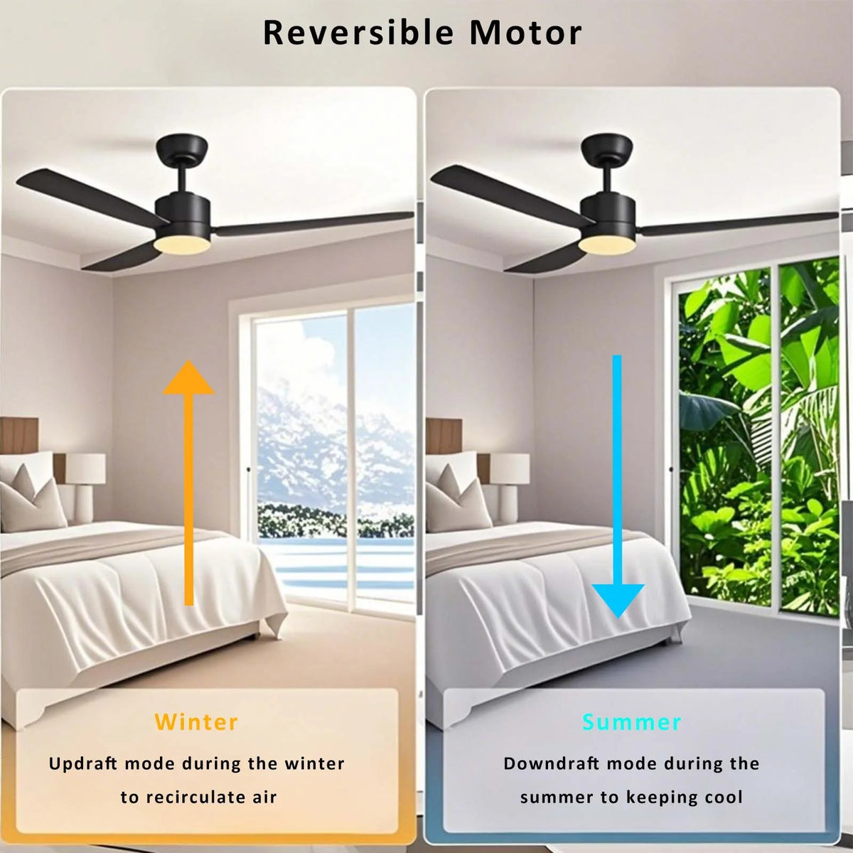 KISSAIR LED Ceiling Fan with Light, Remote Control, 6 Fan Speeds, Dimmable Brightness & Color Temperature