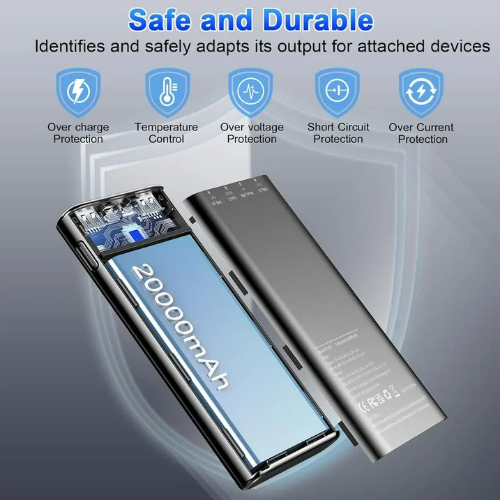 Portable Charger, 20000mah Power Bank, 22.5W Fast Charging Battery Pack with Usb-c/Usb-a Output, Digital Display Portable Phone Charger for iPhone 16/15/14/13 Pro Samsung Google LG iPad AirPods