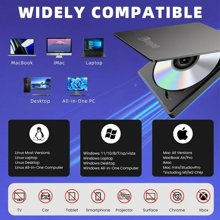 External CD/DVD Drive for Laptop, DVD Player for Laptop, Clamshell Portable Reader Writer, CD Burner External Disk Drive Optical Compatible with Desktop Mac,Windows 11/10/8/7 Linux