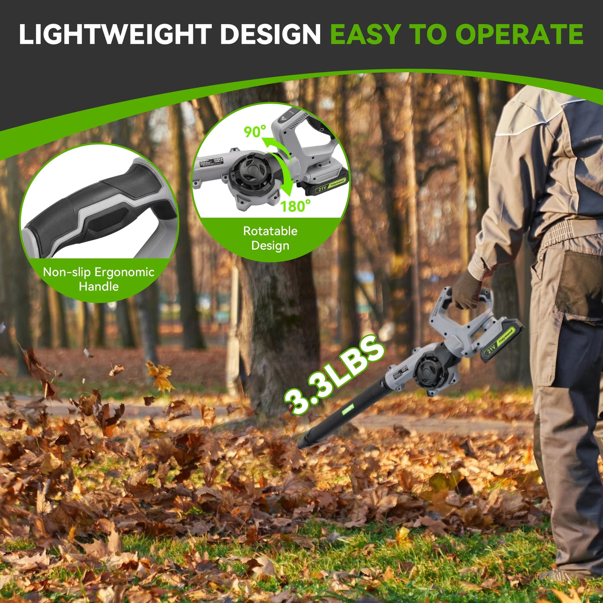 Sentryse Leaf Blower 20V 190CFM 160MPH Electric Leaf Blower Cordless with 2 Batteries and Charger, 3 Speed Modes, 3 Blowing Nozzles for Lawn Care, Blowing Leaves, Patio