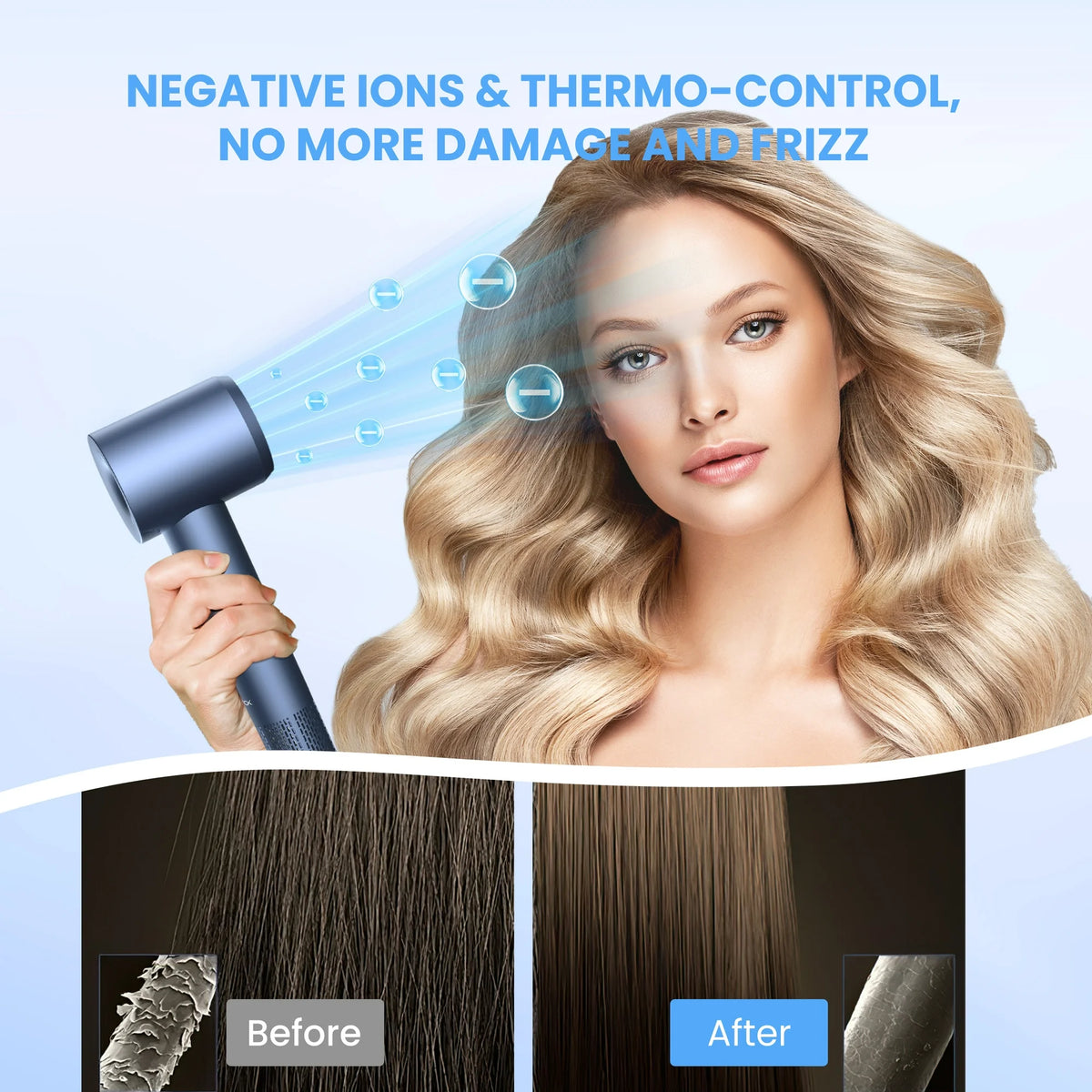 Professional High Speed Hair Dryer with 150,000 RPM Motor for Fast Drying,5 Temps,3 Speeds